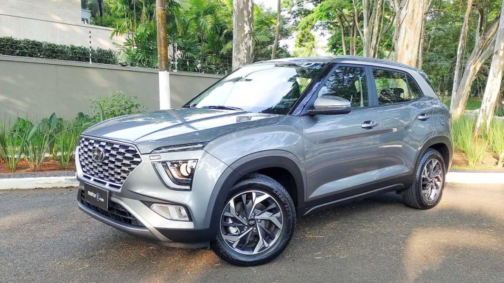 Hyundai Creta - R$ 123.790