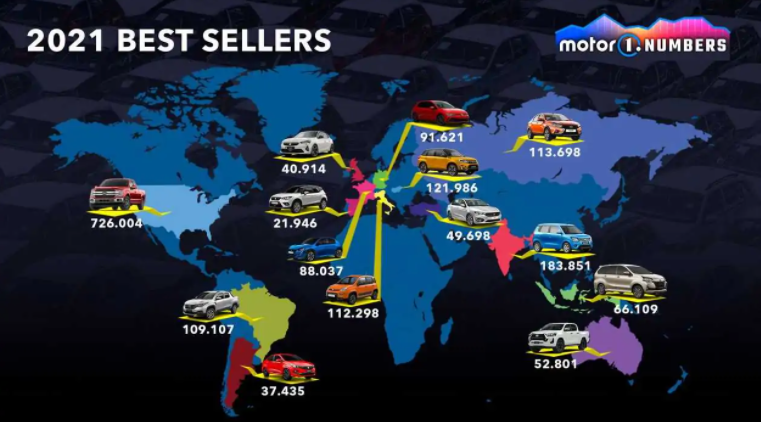 Descubra os 100 Carros Mais Vendidos Globalmente: Será que o Seu Modelo Está Entre Eles?